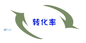 高速服务器租用-网站是如何快速提高转化率的？