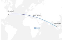 cdn服务器租用-CDN怎么改善加载时间？