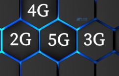 5G边缘应用的服务器，边缘计算如何工作？